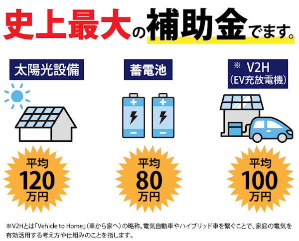 史上最大の補助金出ます。