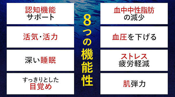 日本初、8つの機能性（認知機能サポート、血中中性脂肪の減少、血圧を下げる、ストレス・疲労軽減、活気・活力、深い睡眠、すっきりとした目覚め、肌弾力）